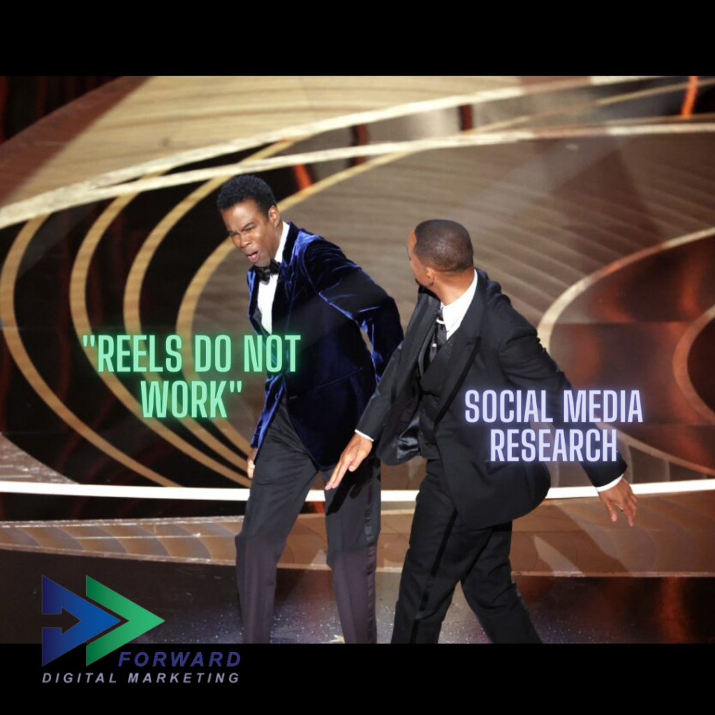 Will Smith slaps Chris Rock at the 2022 Oscars. Text "Reels Do Not Work", "Social Media Research"