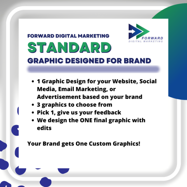 standar graphic design for you brand. description of product