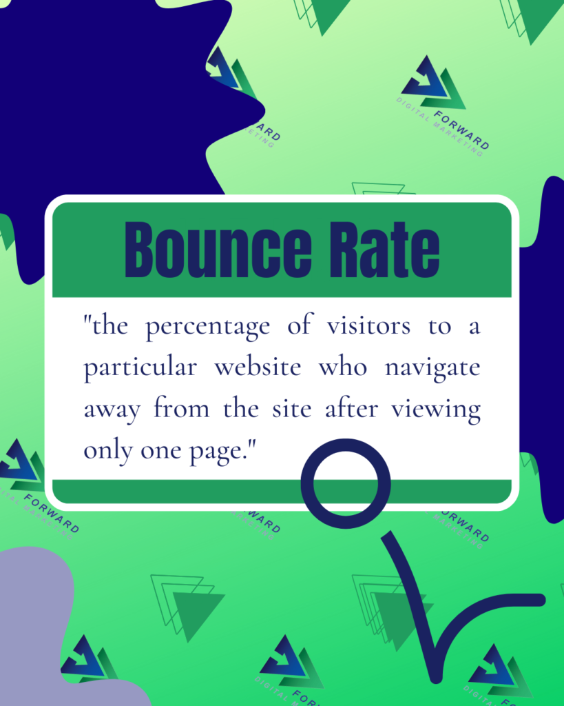 Bounce Rate Defined