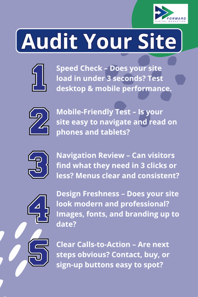Website audit checklist poster highlighting five common website mistakes small businesses make