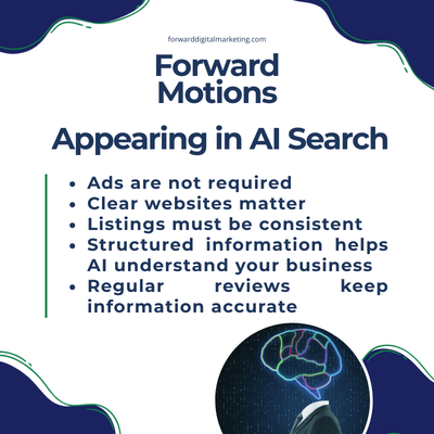 Blue and green abstract graphic titled "Forward Motions" outlines appearing in AI search. Highlights include clear sites, consistency, and structured info.