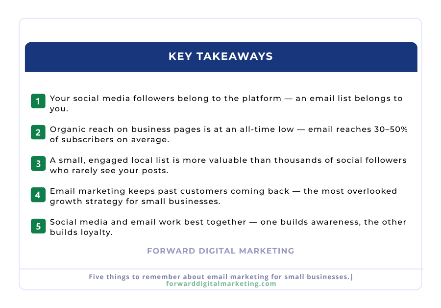 Five key takeaways about email marketing versus social media for small businesses, including audience ownership and email open rates — Forward Digital Marketing